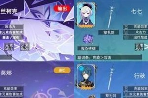 原神1.4版本攻略（1.4版本更新，平民玩家如何在原神中更上一层楼？）