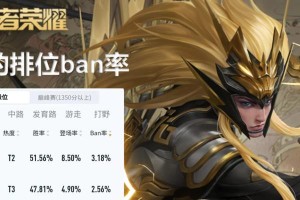 英雄技能生存攻略（掌握关键技能，提升生存能力，成为顶尖英雄）