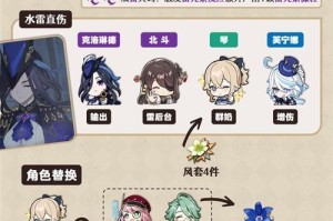 元神人物出装攻略（绝世神器助你逆袭天下，战无不胜）