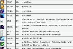 灵契诛仙技能加点攻略（掌握关键加点法提升战斗实力）