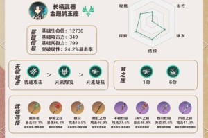 《废物也能成神！原神废物养成记攻略》（从零开始一步步培养废物成为强力战士）