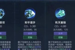 王者荣耀墨子出装攻略——无敌机关战士剑指巅峰