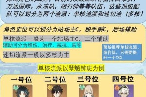 《尽揽原神攻略，征服世界的奇幻之旅》（从零开始，探索神秘大陆，成为最强旅行者！）