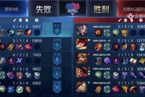 鲁班大师如何对抗吕布？（单挑强敌，攻略大揭秘！）