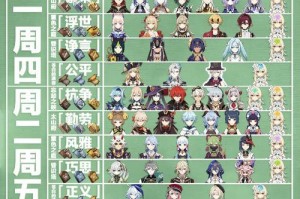 原神角色等级升级攻略
