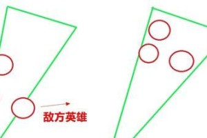 赏金女枪新套路出装攻略（掌握新技巧，让赏金女枪更加致命！）