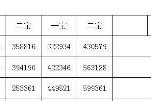 FGONP游戏公式详解（从FGONP获取公式到游戏技能提升，一步步让你成为游戏高手）