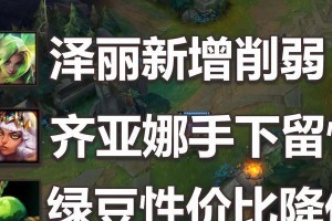 《无坚不摧！LOL诺手专场出装攻略》（掌握关键装备，统领全场战局）