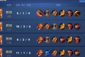 《猴子出装顺序攻略》（从零到英雄，打造最强猴子！）