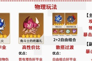 电脑原神推荐攻略（解锁全新游戏体验，挑战原神世界的极限！）