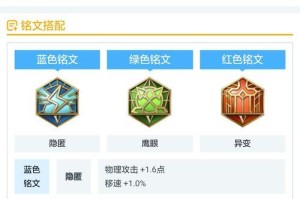 赵云秒龙铭文出装攻略（打造最强赵云，一招秒杀敌人！）